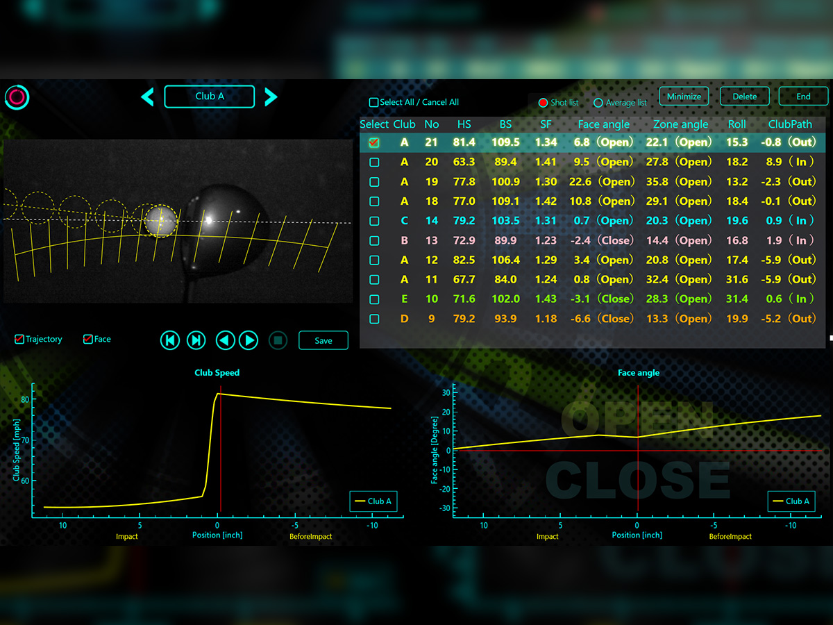 ズレの即時修正