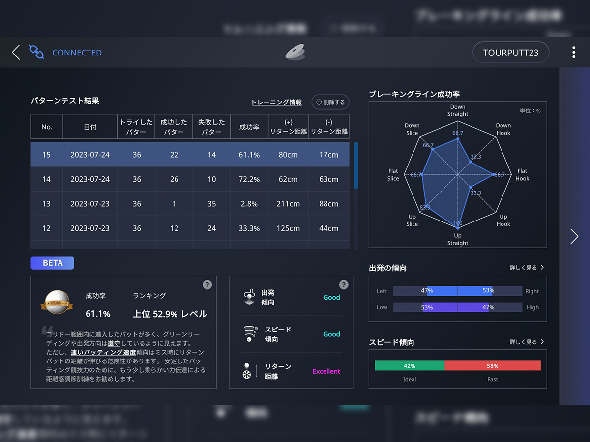 専用克服ドリル